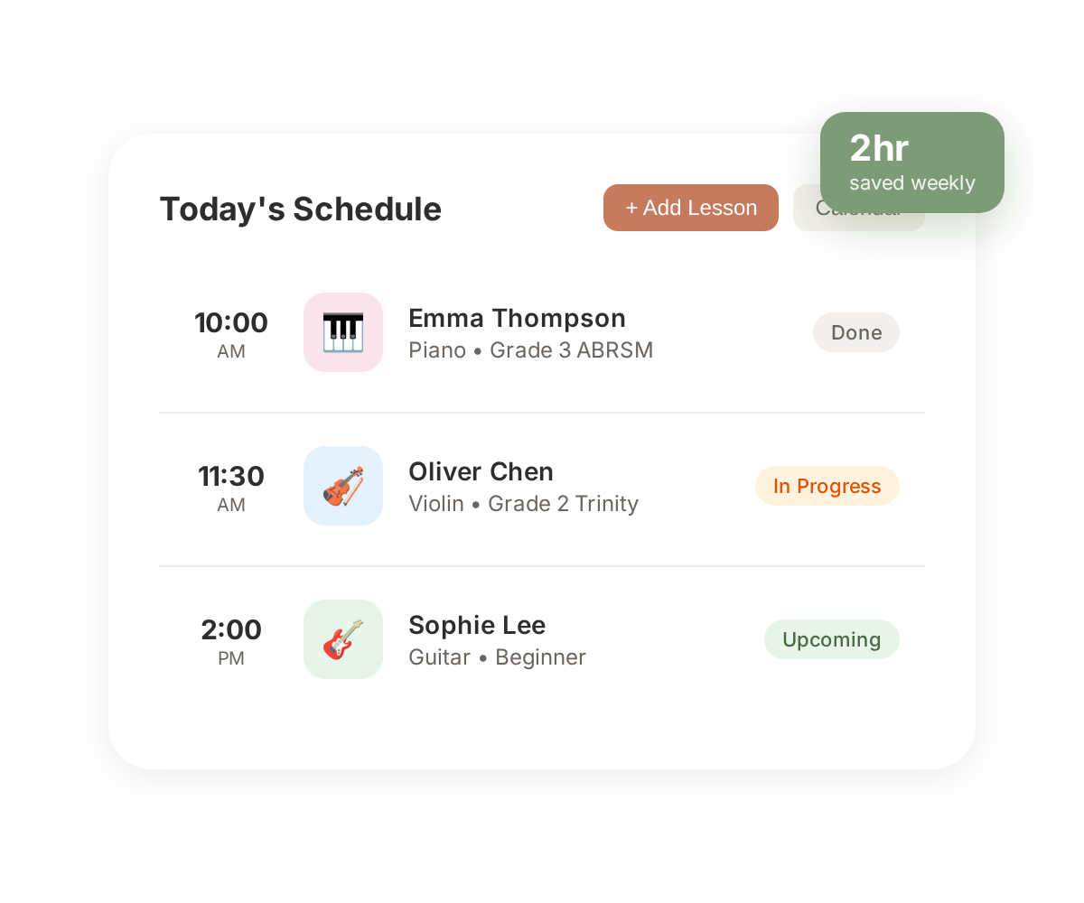 Teacher dashboard showing today's lesson schedule with student details and a floating stat badge showing 2 hours saved weekly